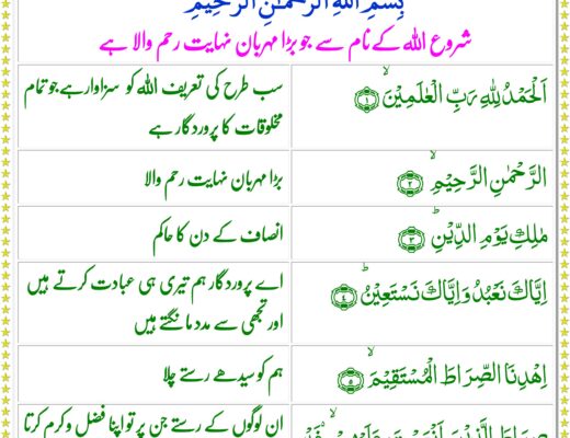 Quran_Arabic_Urdu_ilm-e-deen