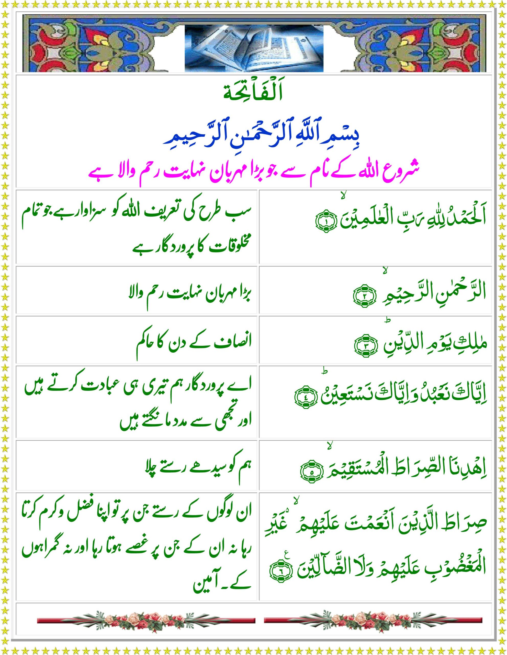 introduction to quran in urdu assignment